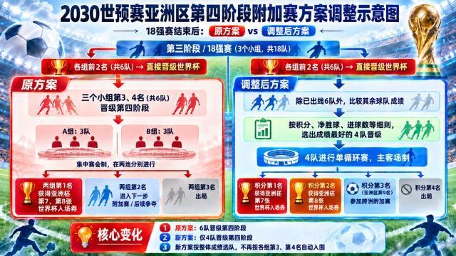 篮协主席复盘亚运失利：亚洲杯亚军后心态飘了 缺少为国征战的使命感